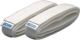 Fabric Leg Bag Straps